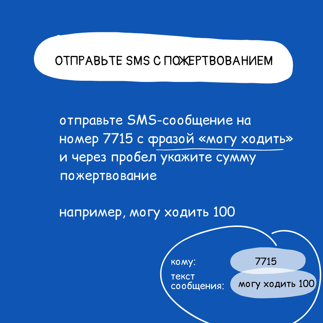 Помочь фонду